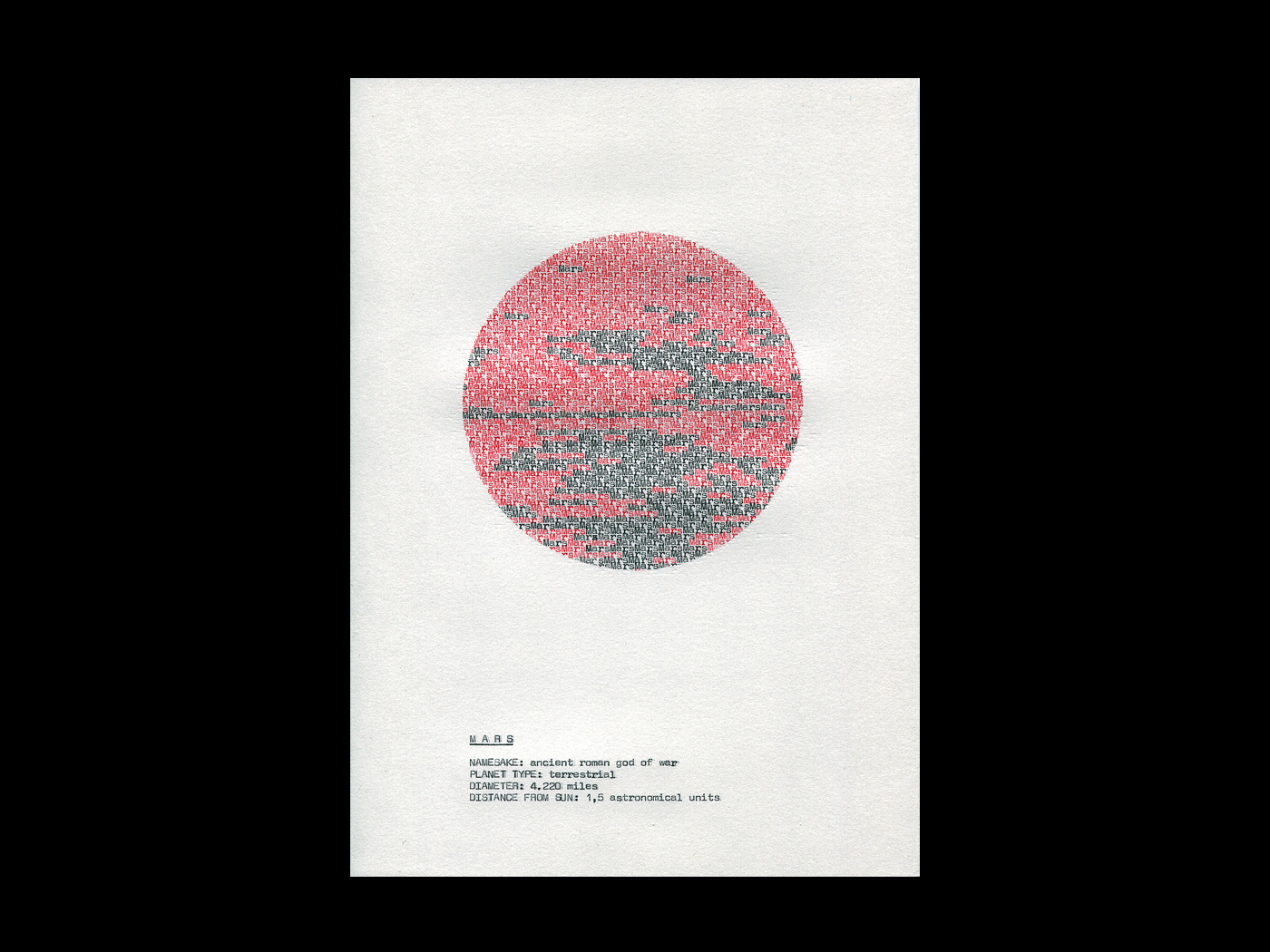 Typography, Graphic Research & Artists Books